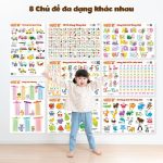 Đồ chơi giáo dục Poster dán tường Lala biết tuốt cho bé từ bé đến lớn