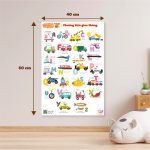 Đồ chơi giáo dục Poster dán tường Lala biết tuốt cho bé từ bé đến lớn - Image 2