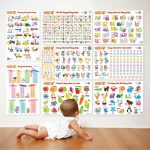 Đồ chơi giáo dục Poster dán tường Lala biết tuốt cho bé từ bé đến lớn - Image 5