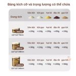 Hộp đựng trữ sữa bột ANKOU chống ẩm hút chân không trữ thực phẩm đồ khô tiện dụng cho bé - Image 5